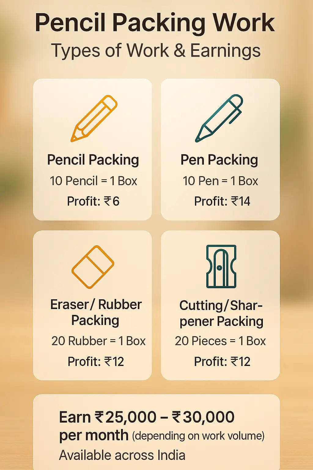 प्राइस लिस्ट